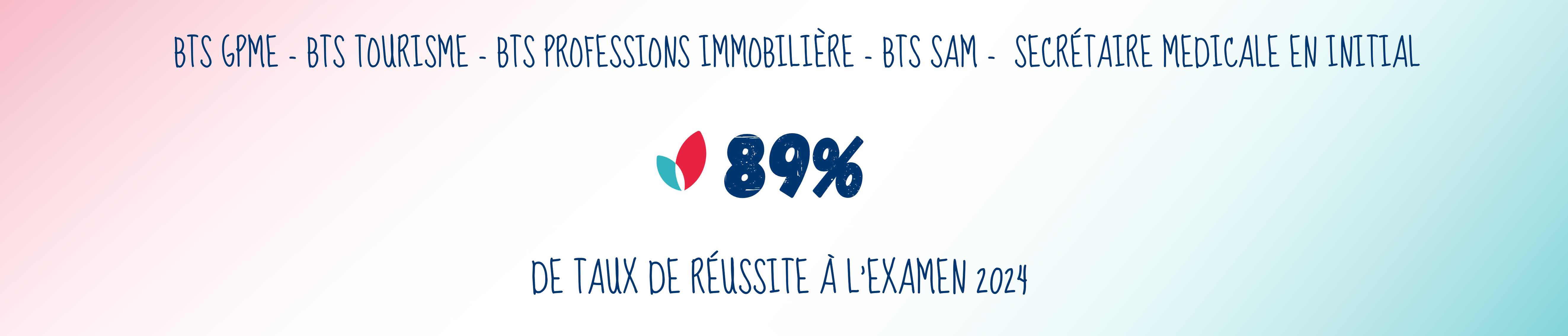 TAUX DE REUSSITES SITE TAUX DE REUSSITES SITE